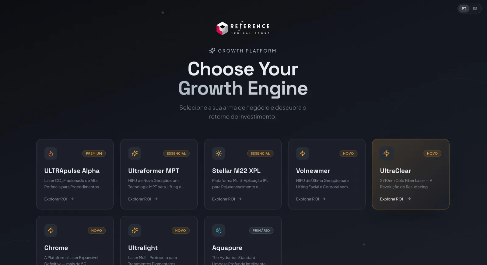 Reference Medical ROI tool interface showing a choice of growth platforms